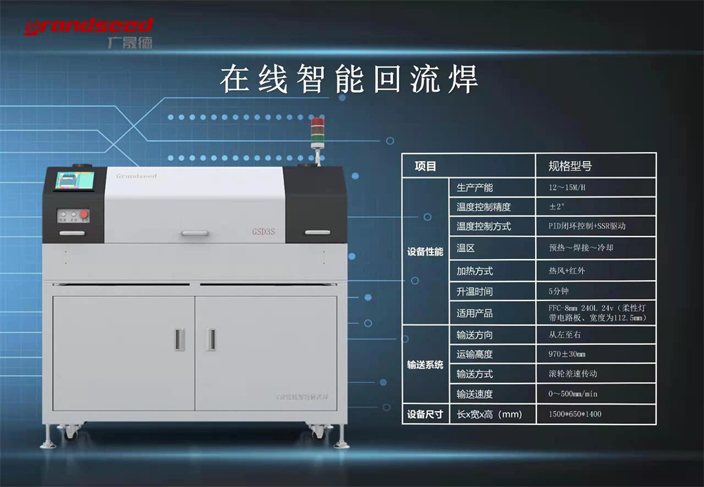 CSP柔性灯带智能回流焊技术参数